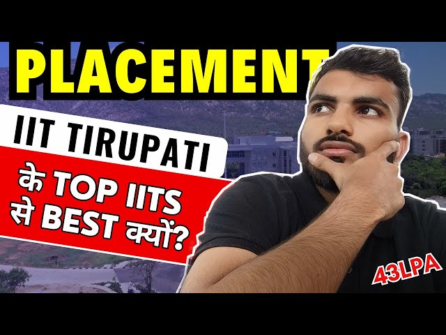 IIT Tirupati MSc Review | iitjam Cutoff | Campus | Hostel Mess Facilities | Highest Package