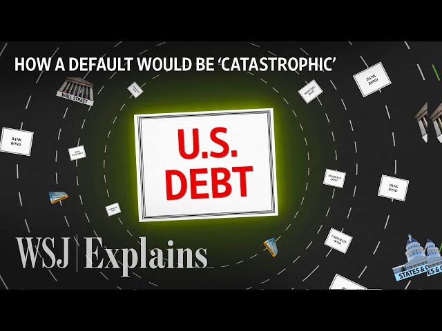 What Happens if the U.S. Debt Ceiling Is Hit? | WSJ