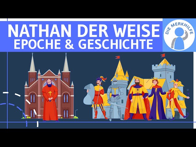 Nathan der Weise (Lessing) - Epoche Aufklärung & Zeitgeschichtlicher Hintergrund - Deutsch Literatur
