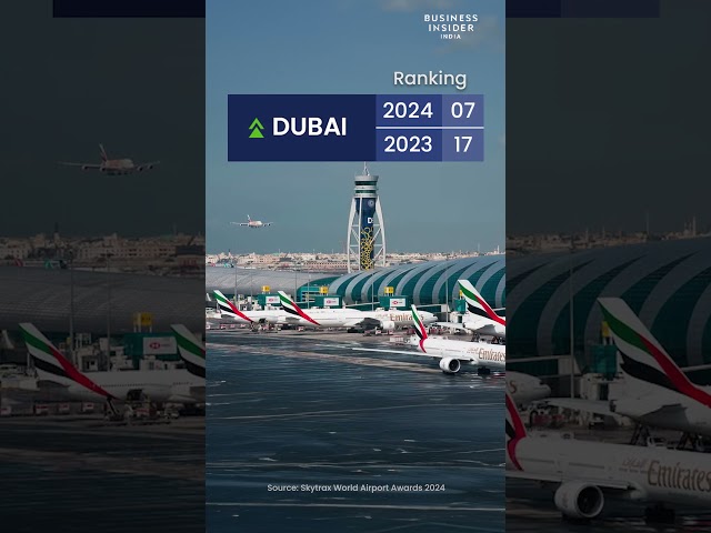 World's Best Airports Of 2024