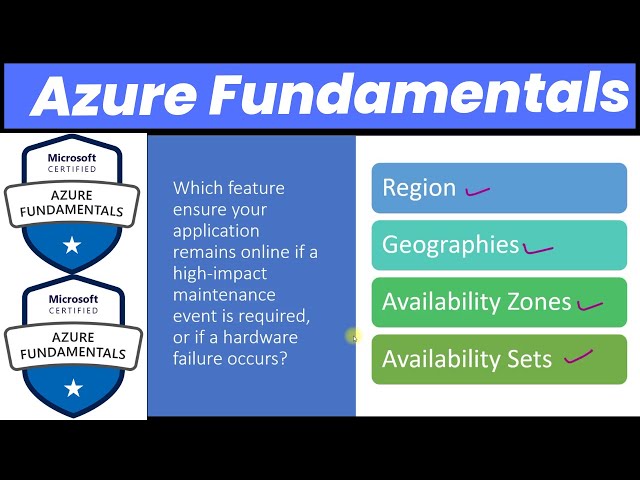 Exam AZ-900 Practice Questions Explanation | Learn Azure with Concepts