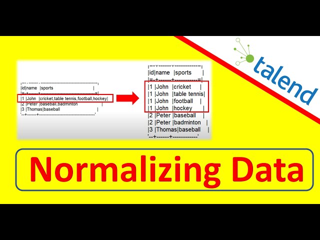 Normalizing Data in Talend