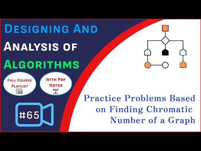 (Part-1) Practice Problems Based on Finding Chromatic Number of a Graph | Graph Coloring
