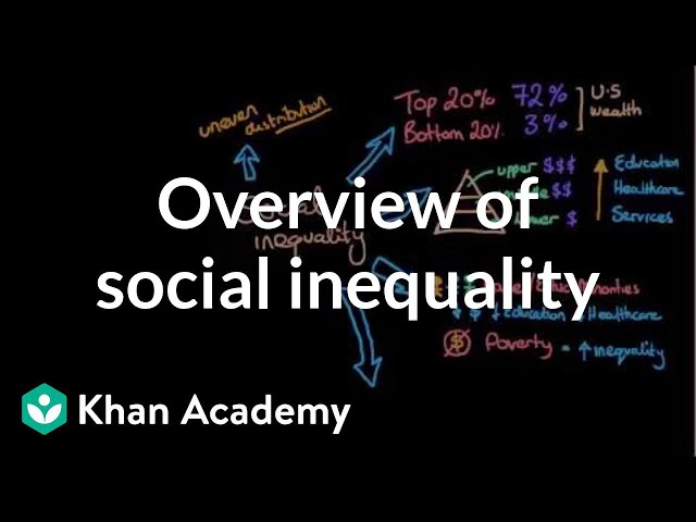 Overview of social inequality | Social Inequality | MCAT | Khan Academy