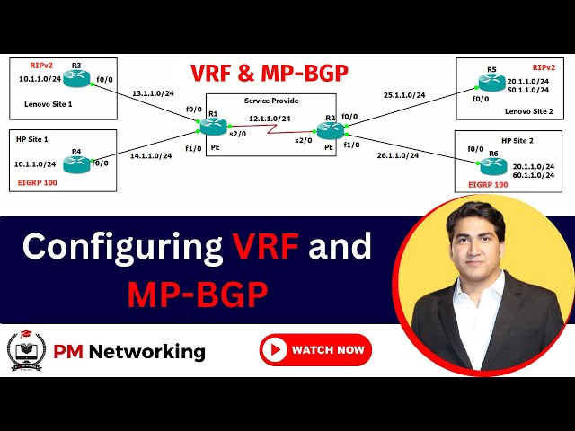 Configuring VRF and MP-BGP on Cisco Routers | Learn Service Provider Configurations