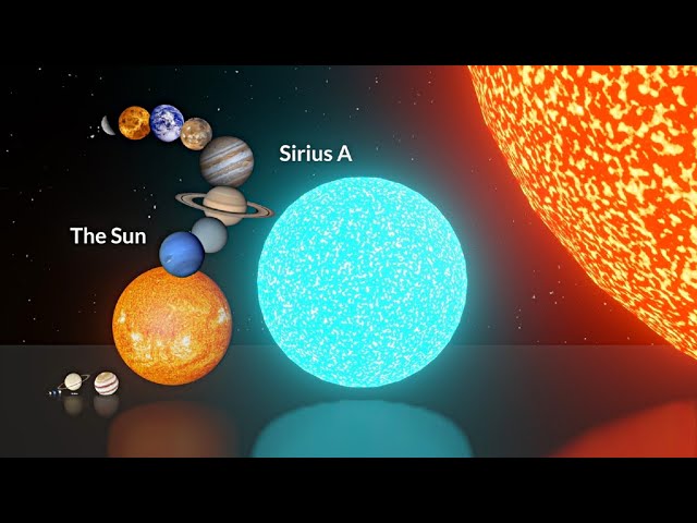 Planets stars and black hole size comparison | science | space | solar system