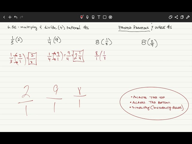 Unit 3.1 - Multiply Fractions and Whole #s