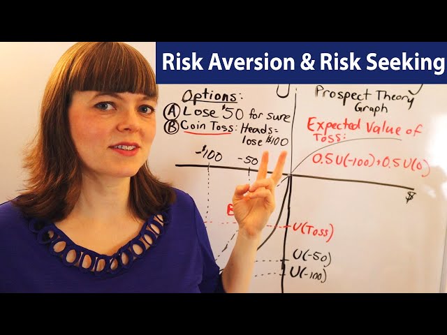 Risk Aversion and Risk Seeking