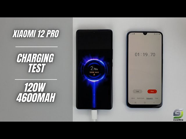 Xiaomi 12 Pro Battery Charging test 0% to 100% | 120W Fast charging 4600 mAh