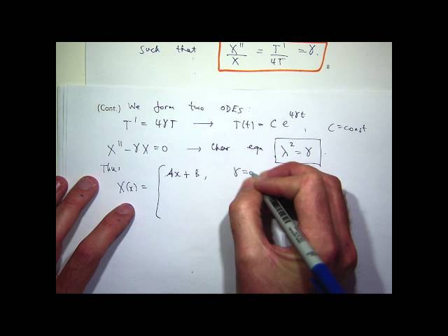 Heat equation: Separation of variables