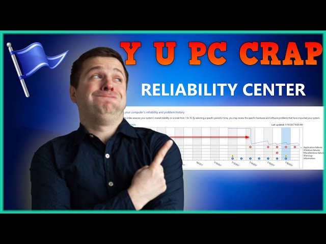 How Reliable Is Your Computer? FIND OUT NOW!