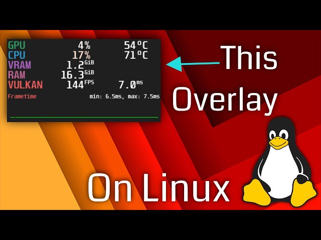 FPS Game Overlay in Linux