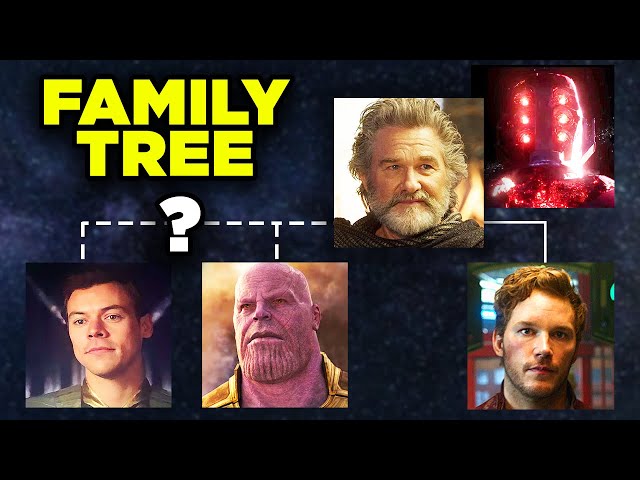 ETERNALS FAMILY TREE: Eros Thanos Celestials FULL ANCESTRY! | Explained