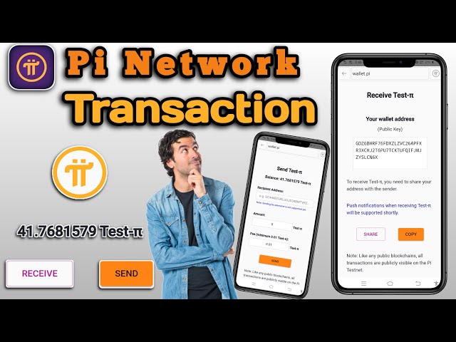 How to Transfer Pi from pi wallet to other person | Pi network transactions | Pi send and Receive