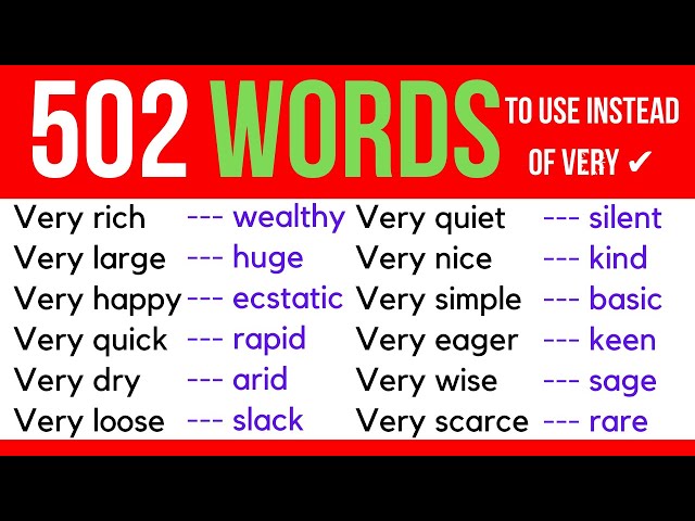 Do not say VERY any longer! Use more Interesting and Simple Alternatives to Expand your Vocabulary