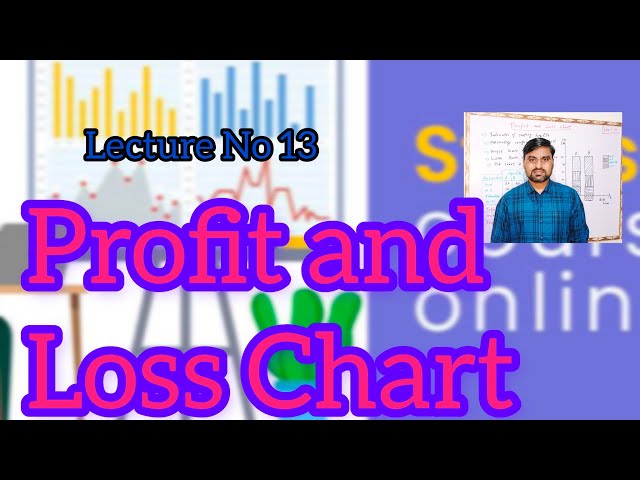 How to Draw Profit and Loss Chart/Graph