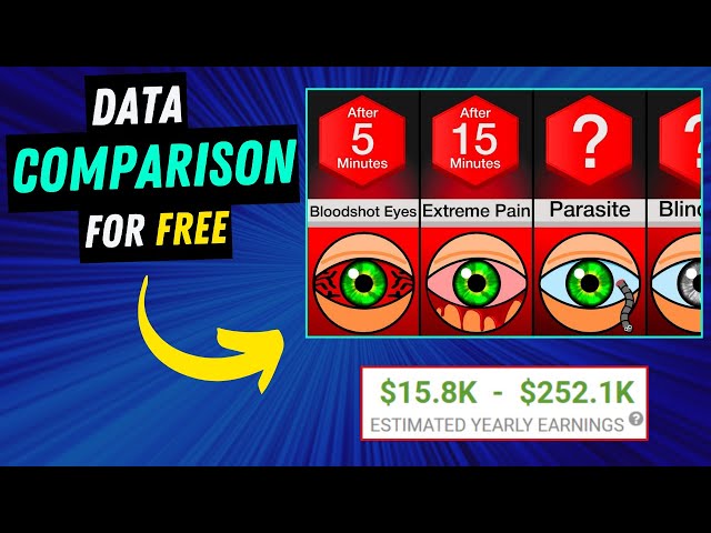 How To Create Data Comparisons Videos For Free in Canva | Easy Explanation