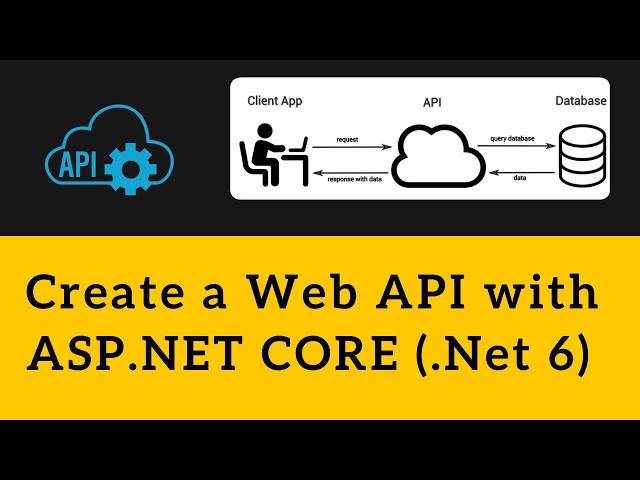 How to Create a Web API with ASP.NET CORE and .NET 6 (c# for beginners)