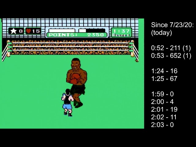 Mike Tyson in 2:00.61 (World Record)