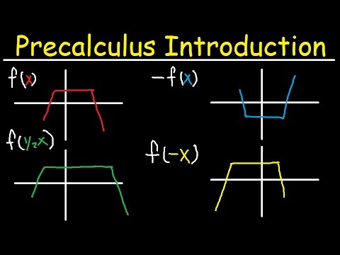New Precalculus Video Playlist
