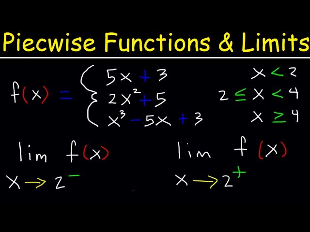 Piecewise Functions - Limits and Continuity | Calculus