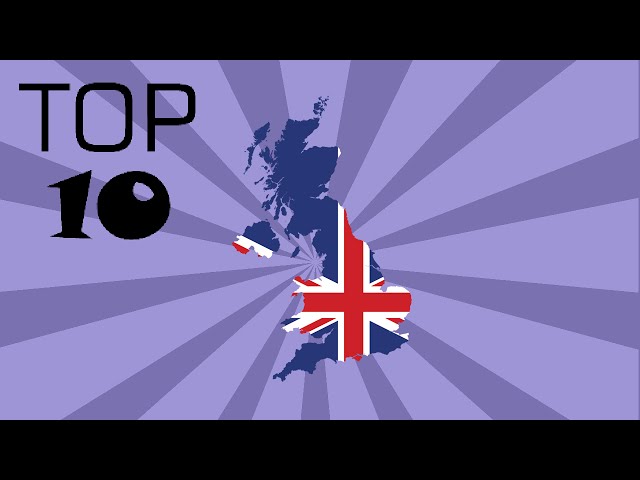 Top 10 Facts About The United Kingdom
