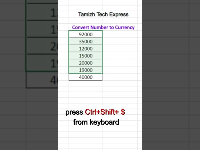 How to Convert Number to Currency in Excel #shorts