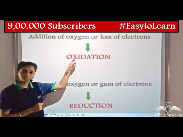 Oxidation and Reduction Reaction | Class 8 | CBSE | NCERT | ICSE