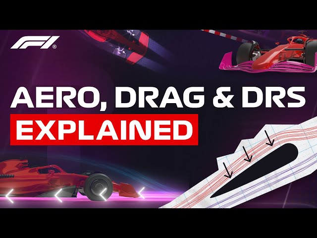 Aerodynamics in Formula 1 | F1 Explained