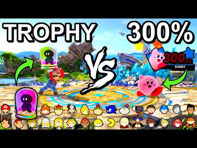 Which Assist Trophy Can K.O. Kirby At 300% ? - Super Smash Bros. Ultimate
