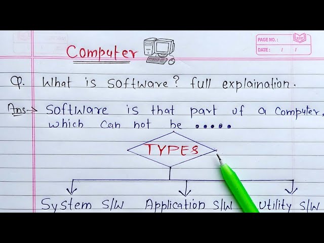 What is Software? full explanation | Types of Computer Software