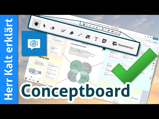 Conceptboard: Anleitung und erste Schritte
