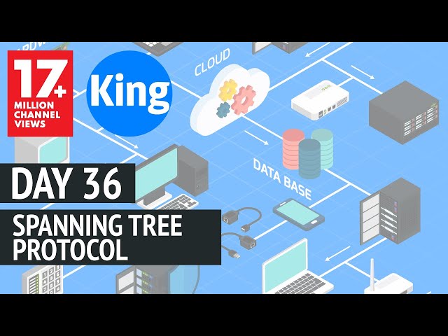 200-301 CCNA v3.0 | Day 36: Spanning Tree Protocol (STP) | Free CCNA