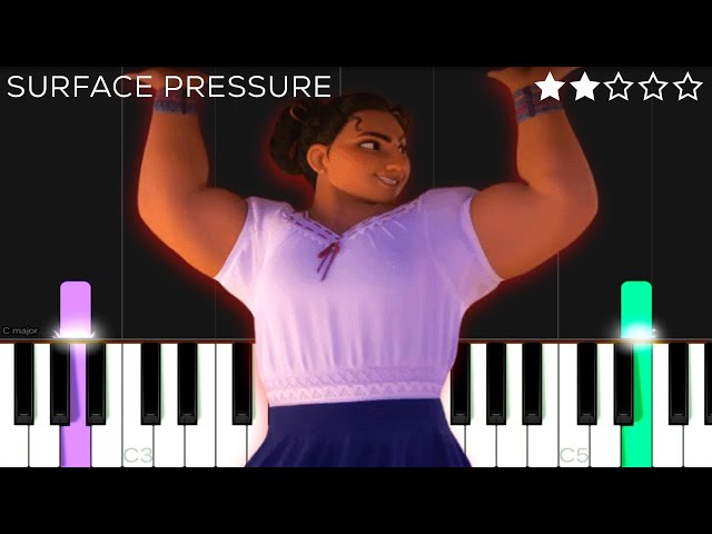Jessica Darrow - Surface Pressure (From "Encanto") | EASY Piano Tutorial