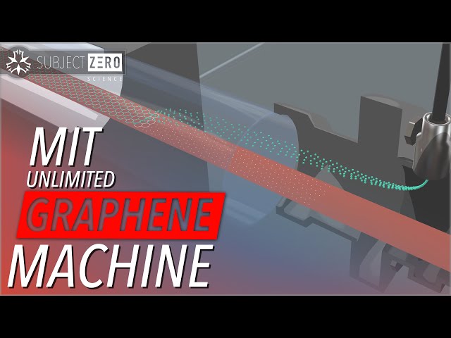 UNLIMITED GRAPHENE - MIT Graphene Roll to Roll CVD Explained