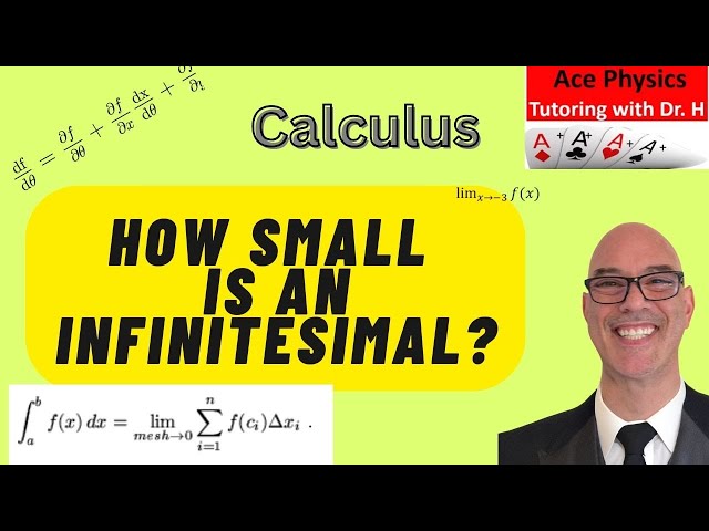 How Small is Infinitesimally Small in Calculus?