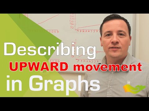 Describing upwards and downwards movements on graphs. English lesson