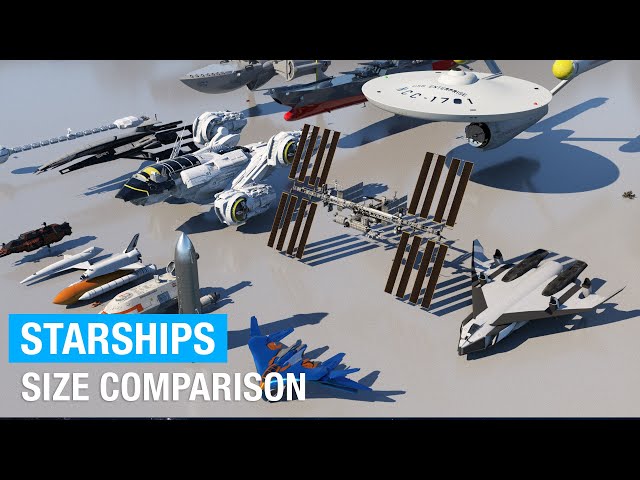 Starship Size Comparison 2021