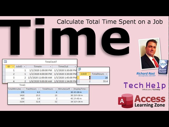 Calculate Total Time Spent on a Job in Hours, Minutes with DateDiff in Microsoft Access, Time Clock