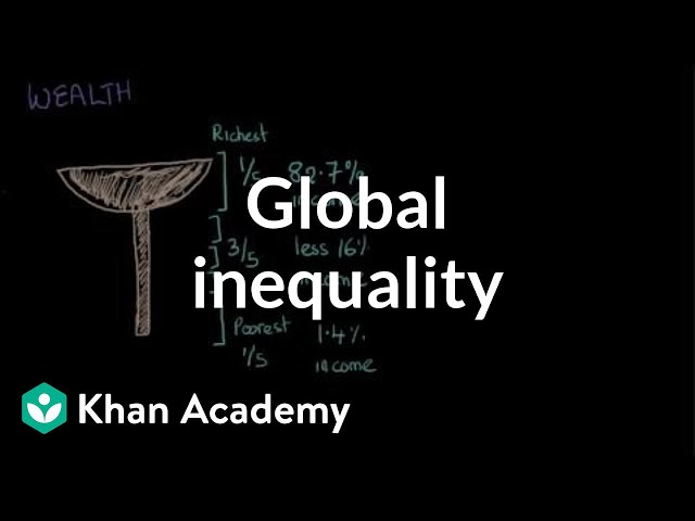 Global inequality | Social Inequality | MCAT | Khan Academy