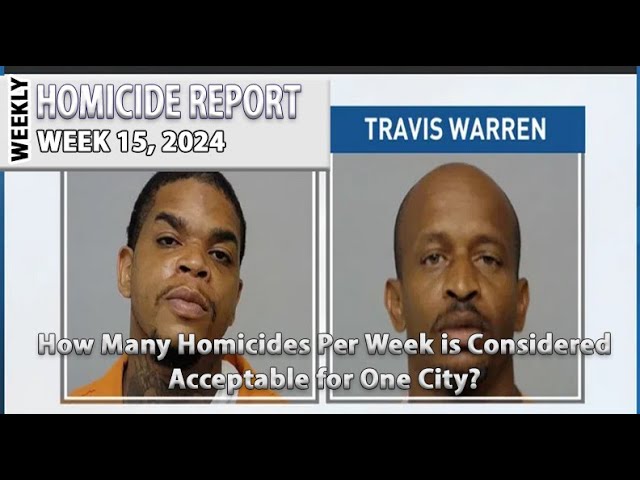 10 Cities w/Most MURDERS this Week - How Many Homicides/WK is Too Many for one City in America?