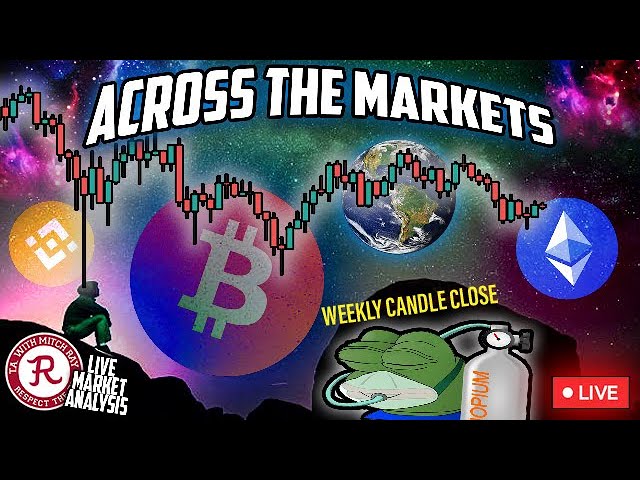 BITCOIN LIVE : BTC WEEKLY CANDLE CLOSE