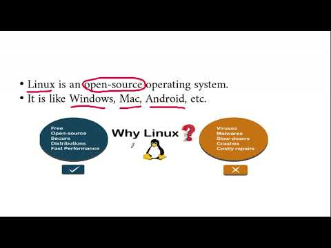 Linux OS (Malayalam)