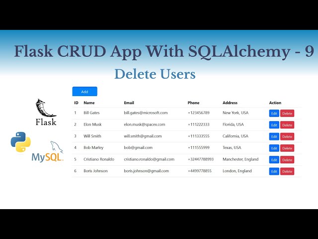 Flask CRUD Application With SQLAlchemy - Delete User - 9