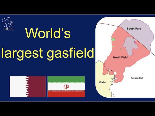 The BIGGEST gasfield on the planet - North Field