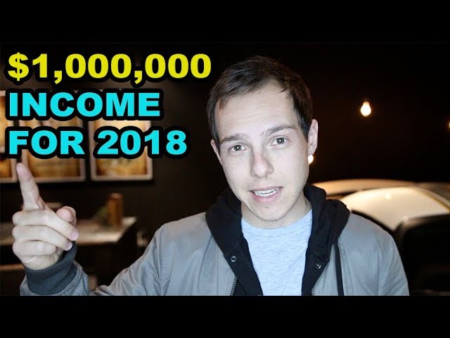 How to Set Goals: My goals for 2018 ($1 Million in income)