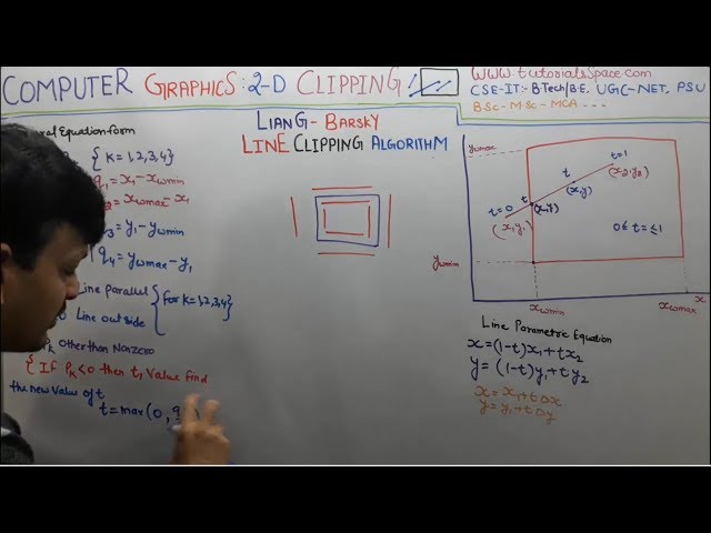 62- LIANG BARSKY Line Clipping Algorithm In Computer Graphics Hindi | UGC NET GATE Computer Science