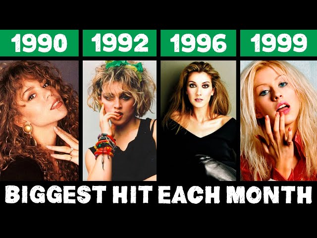 Most Popular Song Each Month in the 90s