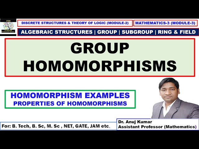 Group Homomorphisms | Homomorphism Properties | Homomorphism Examples | Homomorphisms Theorem Proof