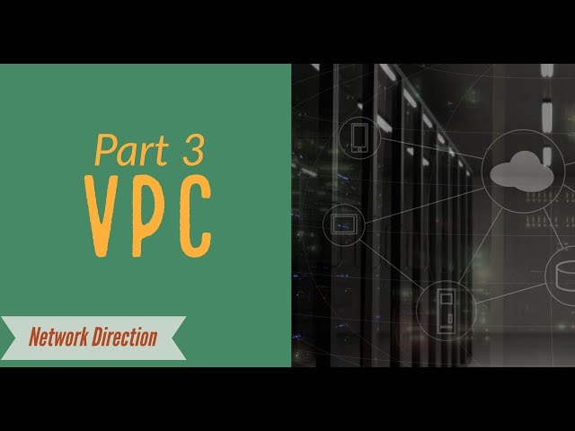 Nexus vPC | Routing over vPC